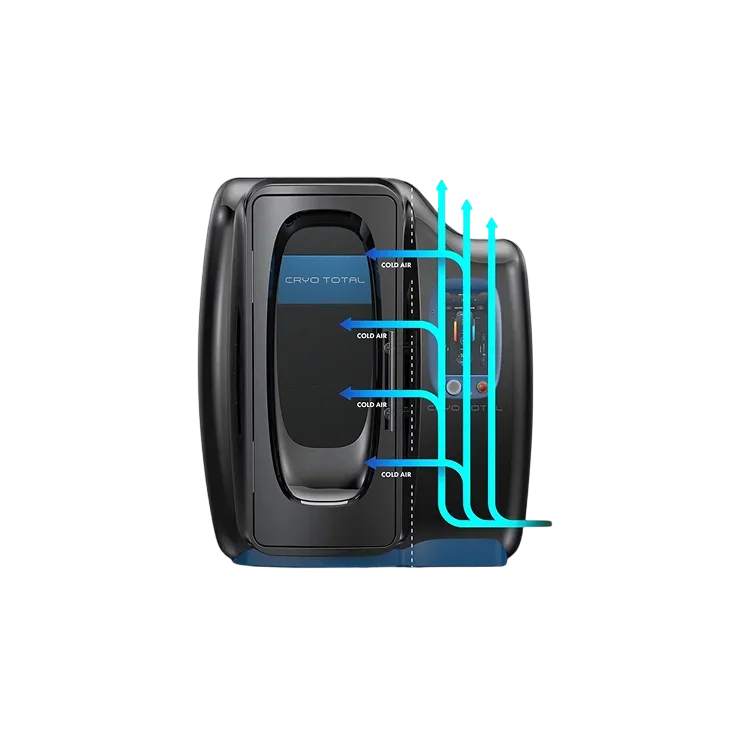 Cryo Total